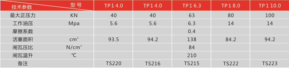 http://m.x7ab1o.cn/index.php?r=default/column/index&col=product