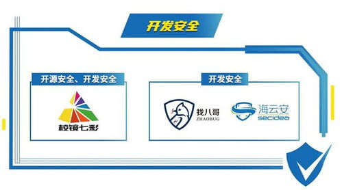 初鑒初創(chuàng) Hot51引領中國網(wǎng)絡安全軟件開發(fā)新浪潮